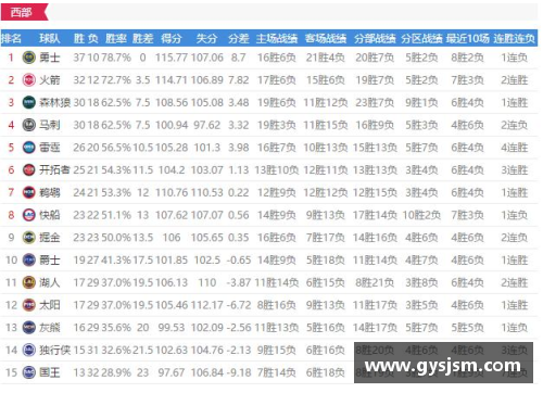 米乐M6CBA联赛赛程调整，东西部球队混合对决，新规则添新鲜活力 - 副本 (2)