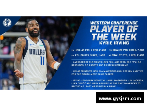 米乐M6NBA球员名人堂：职业生涯亮点及传奇回顾
