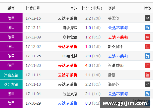 米乐M6沃尔夫斯堡击败弗赖堡，德甲积分榜上升！