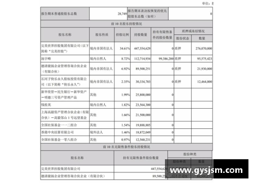 米乐M6完美世界第一季营收25.7亿，创始人池宇峰半年套现16亿，背后有哪些玄机？ - 副本