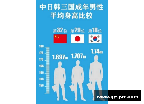 米乐M6韩国足球教练：国籍分布及影响 - 副本